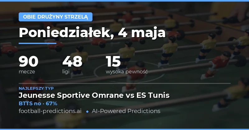 Kluczowe prognozy obu drużyn strzelających na 4 maja 2026