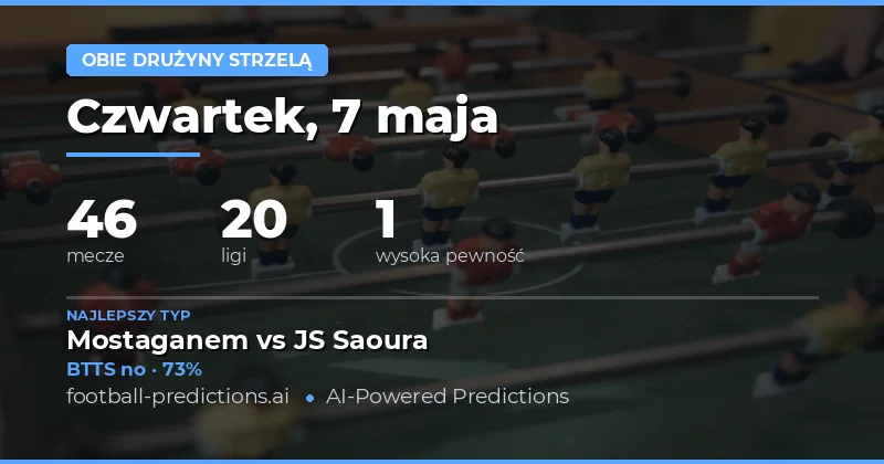 Przewidywania BTTS na piątek 7 maja 2026