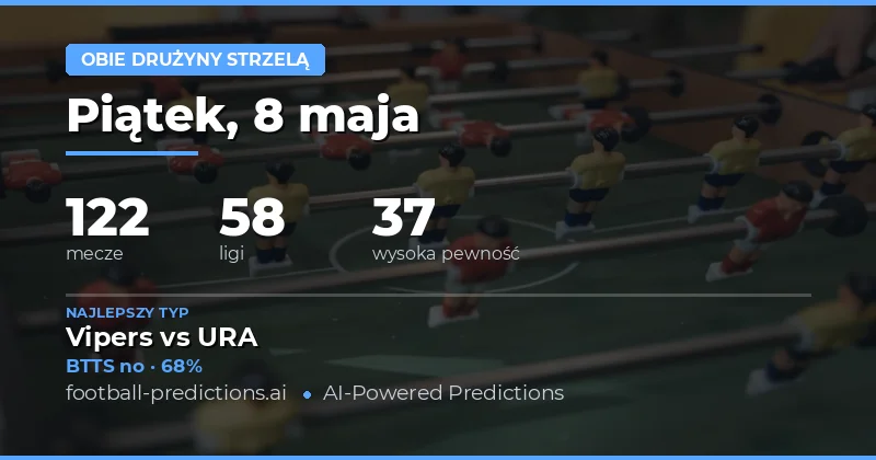 Przegląd prognoz BTTS na piątek, 8 maja 2026