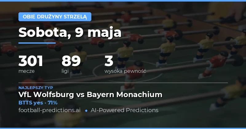 Kluczowe trendy w przewidywaniach BTTS na piątek