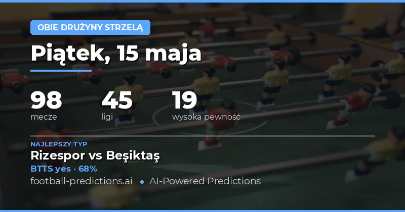 Przegląd rynek BTTS na piątek 15 maja 2026