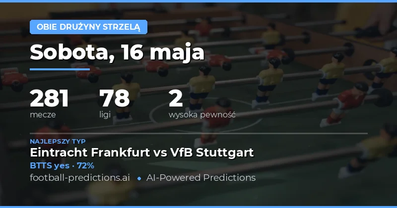 Kluczowe statystyki i trendy dla zakładów BTTS na 16 maja 2026