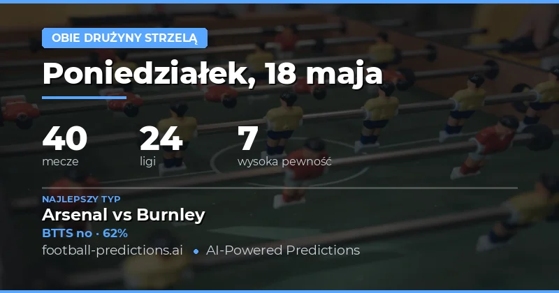 Przegląd przewidywań BTTS na 18 maja 2026