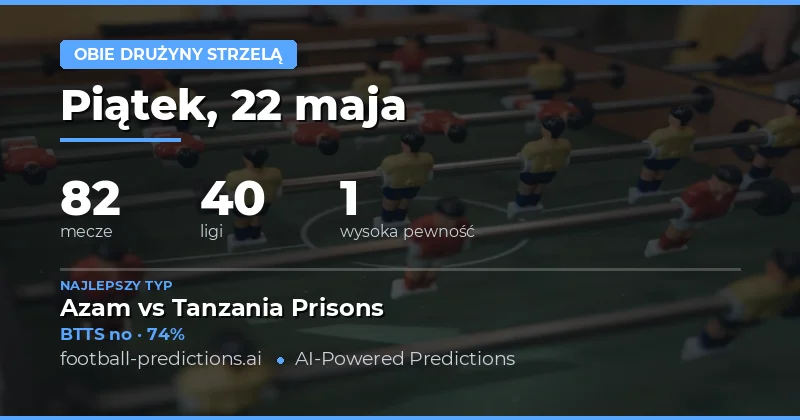 Rozkład sił w przewidywaniach BTTS na 22 maja 2026