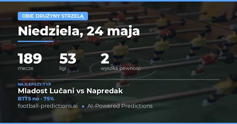 Podsumowanie rynkowe i kluczowe statystyki na piątek