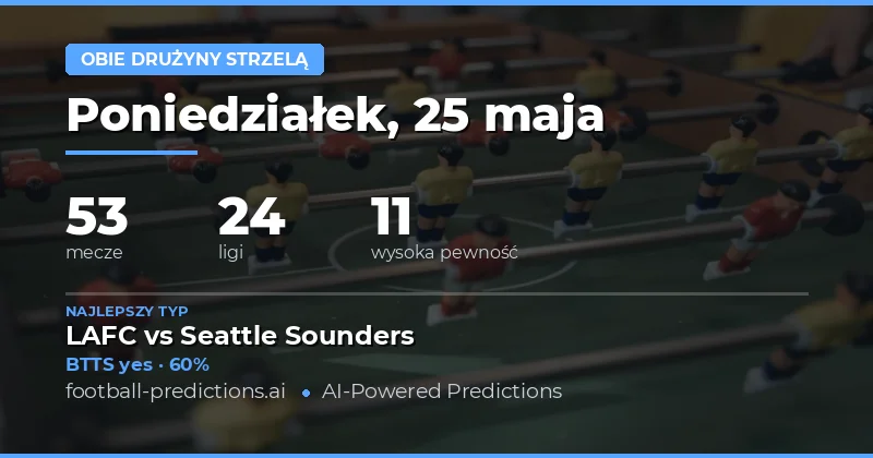 Kluczowe przewidywania BTTS na sobotę, 25 maja 2026