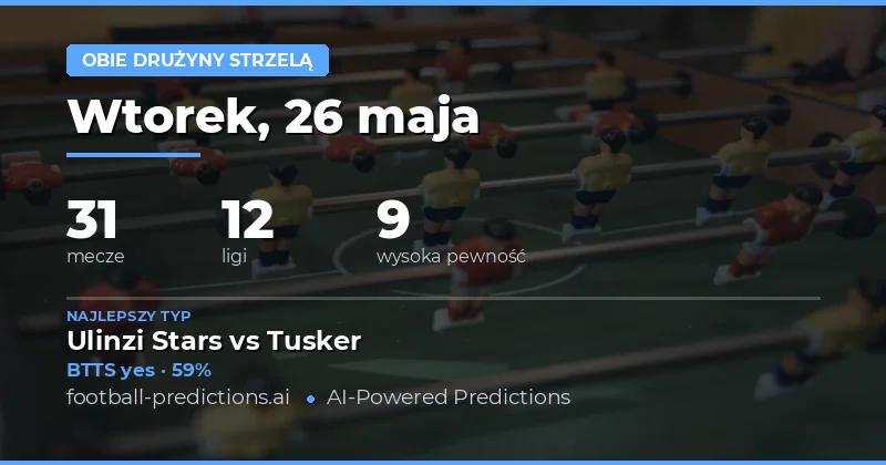 Przegląd zakładów BTTS na piątek, 26 maja 2026 roku