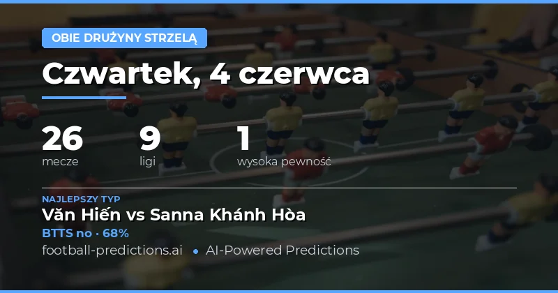 Wprowadzenie do Typów BTTS na 4 czerwca 2026