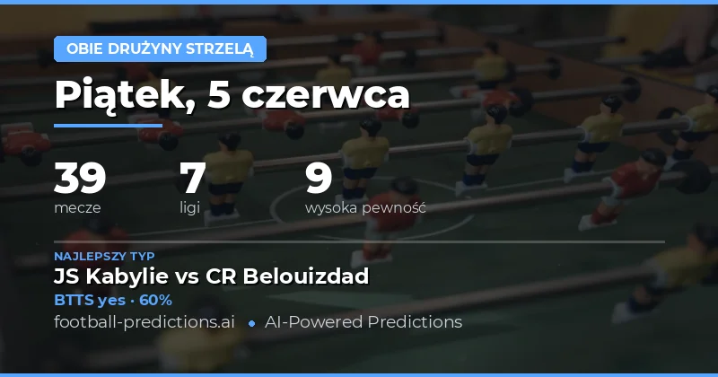Typy na BTTS na weekend – przegląd najciekawszych meczów