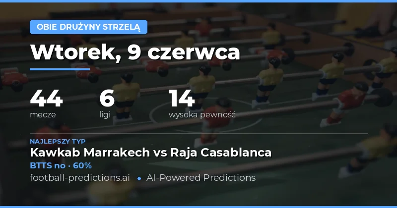 Analiza rynku BTTS na 9 czerwca 2026 roku