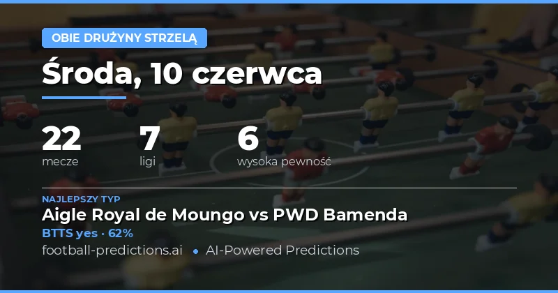 Najlepsze typy BTTS na 10 czerwca 2026