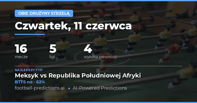 Najlepsze typy BTTS na dziś — 11 czerwca 2026