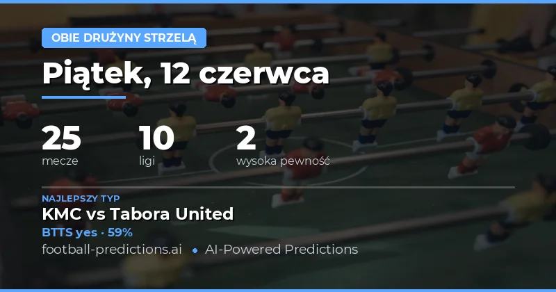 Przegląd rynku BTTS na 12 czerwca 2026
