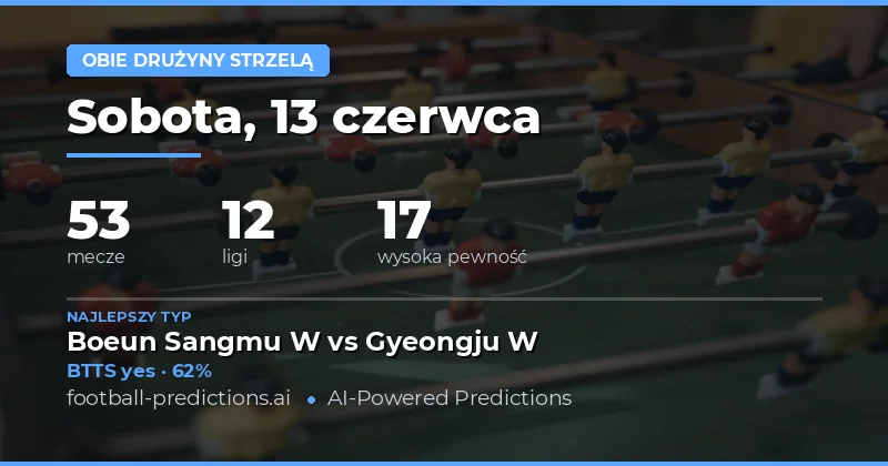Top BTTS Picks na 13 czerwca 2026