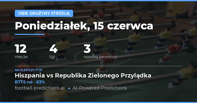 Najlepsze typy BTTS na dziś
