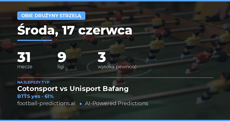 Najlepsze typy BTTS na 17 czerwca 2026