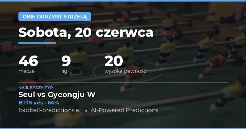 Top BTTS Picks na 20 Jun 2026