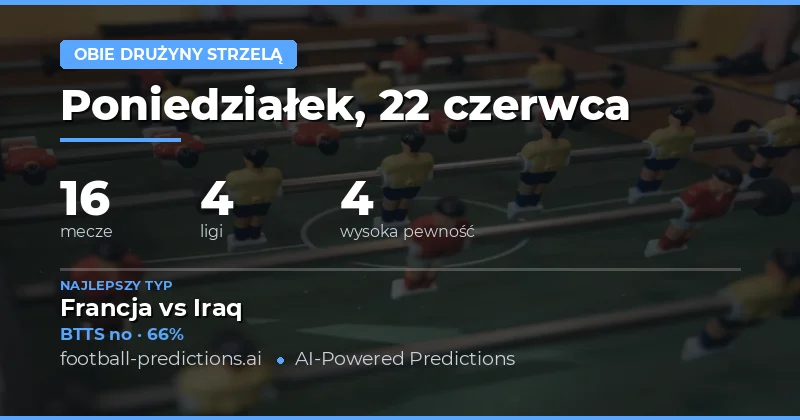 Top BTTS Picks na 22 czerwca 2026