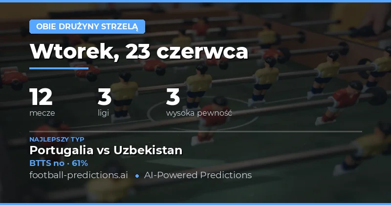 Topowe typy BTTS na 23 czerwca 2026 roku