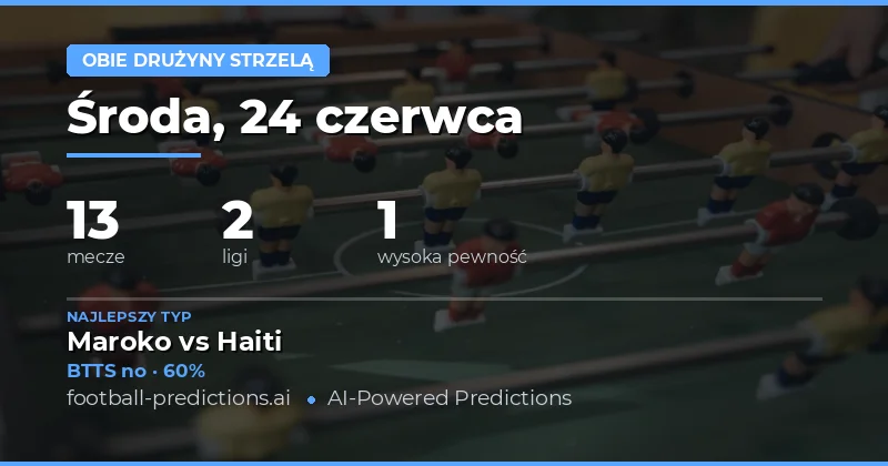 Topowe typy BTTS na 24 czerwca 2026