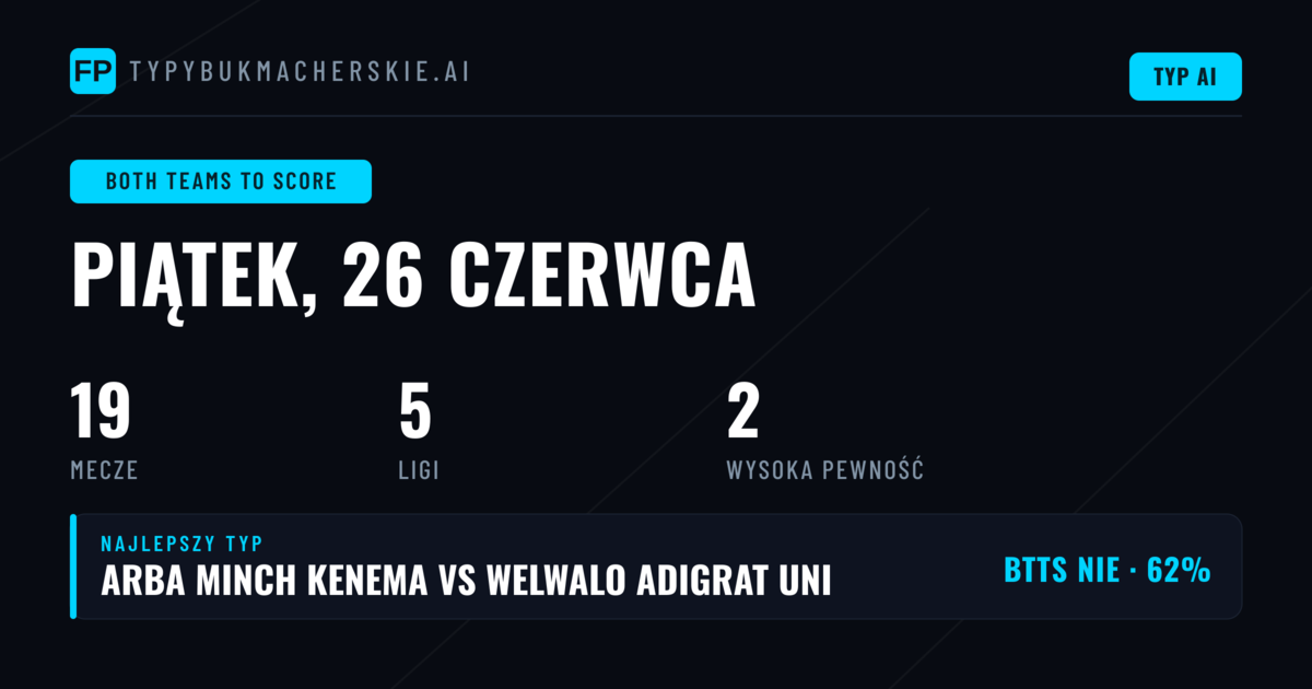 Top BTTS Picks na 26 czerwca 2026