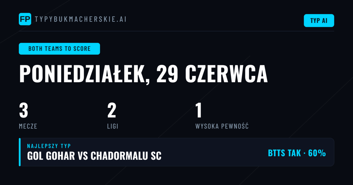 BTTS — najciekawsze typy na 29 czerwca 2026