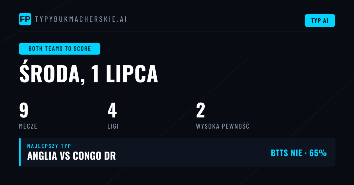 Najlepsze typy BTTS na 1 lipca 2026