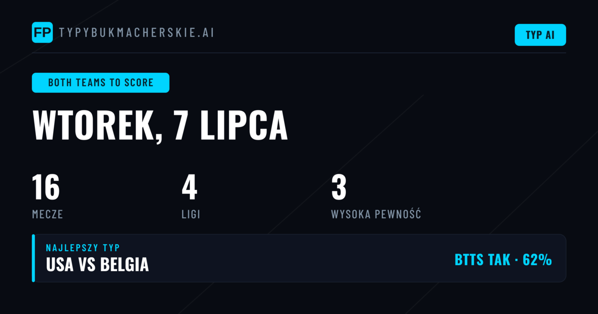 Topowe typy BTTS na 7 lipca 2026