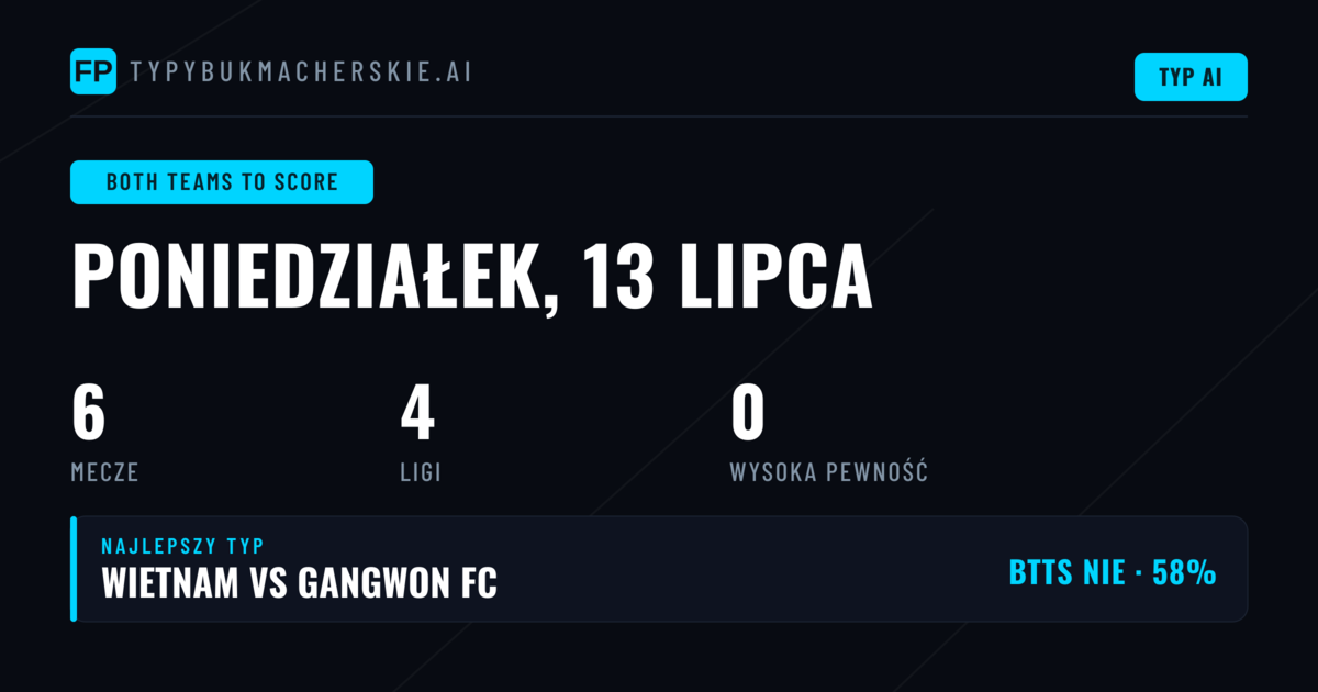 Wprowadzenie do typów BTTS na 13 lipca 2026