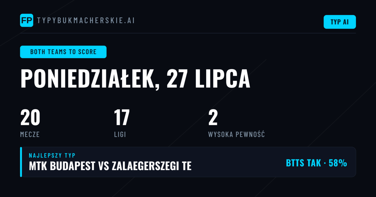 Najlepsze typy BTTS na 27 lipca 2026