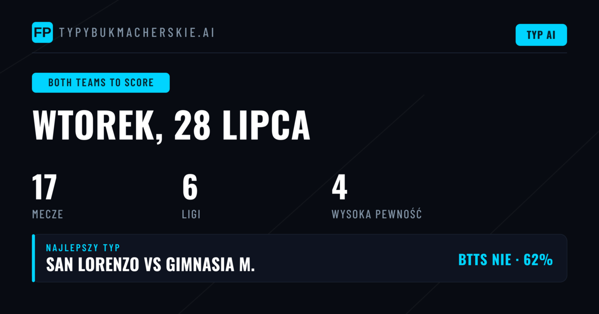 Topowe typy BTTS na 28 lipca 2026