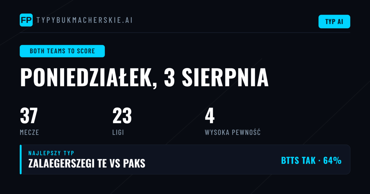 Topowe typy BTTS na 3 sierpnia 2026