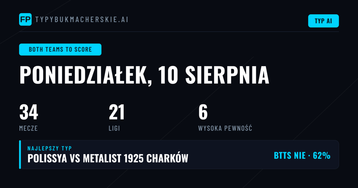 Top BTTS Picks na 10 sierpnia 2026