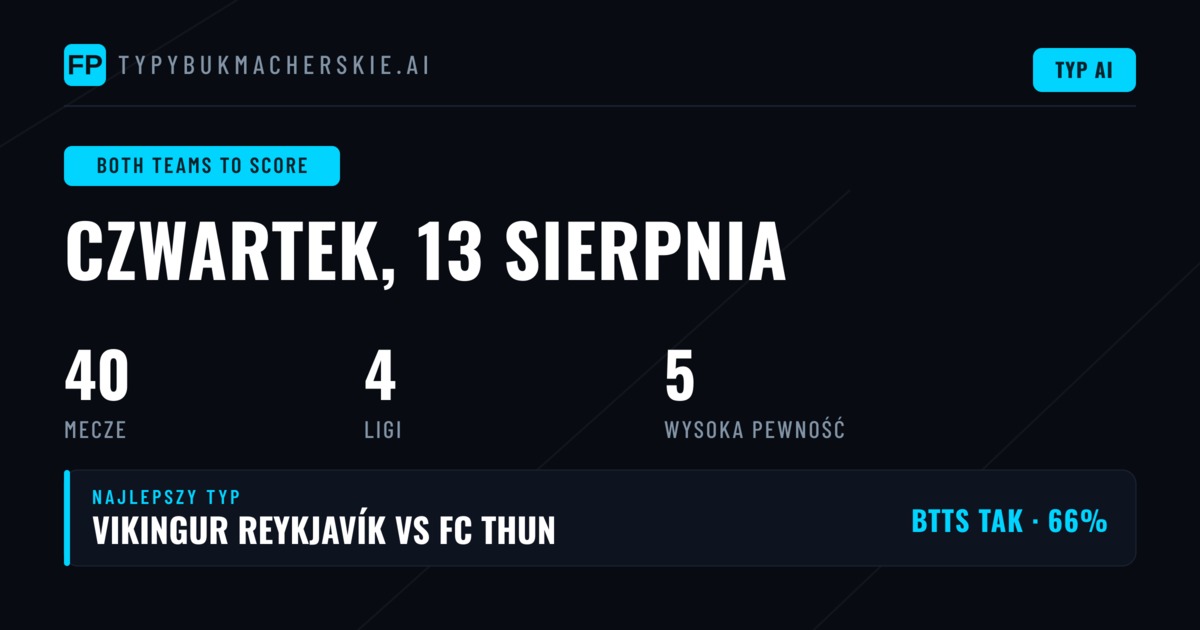 Top BTTS Picks na 13 sierpnia 2026