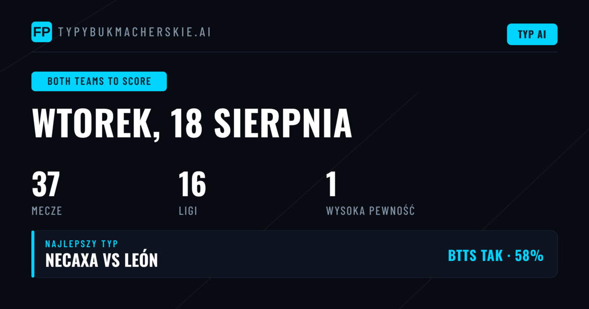 Najlepsze typy BTTS na 18 sierpnia 2026
