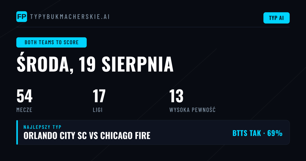 Topowe typy BTTS na 19 sierpnia 2026