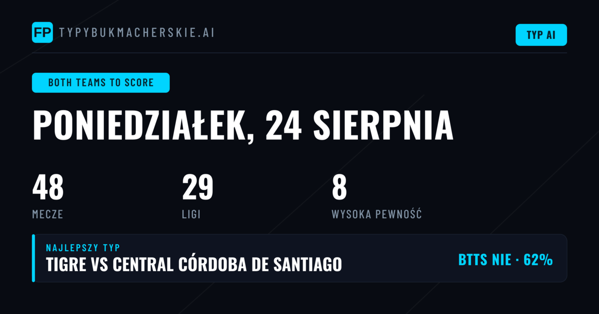 Topowe typy BTTS na 24 sierpnia 2026