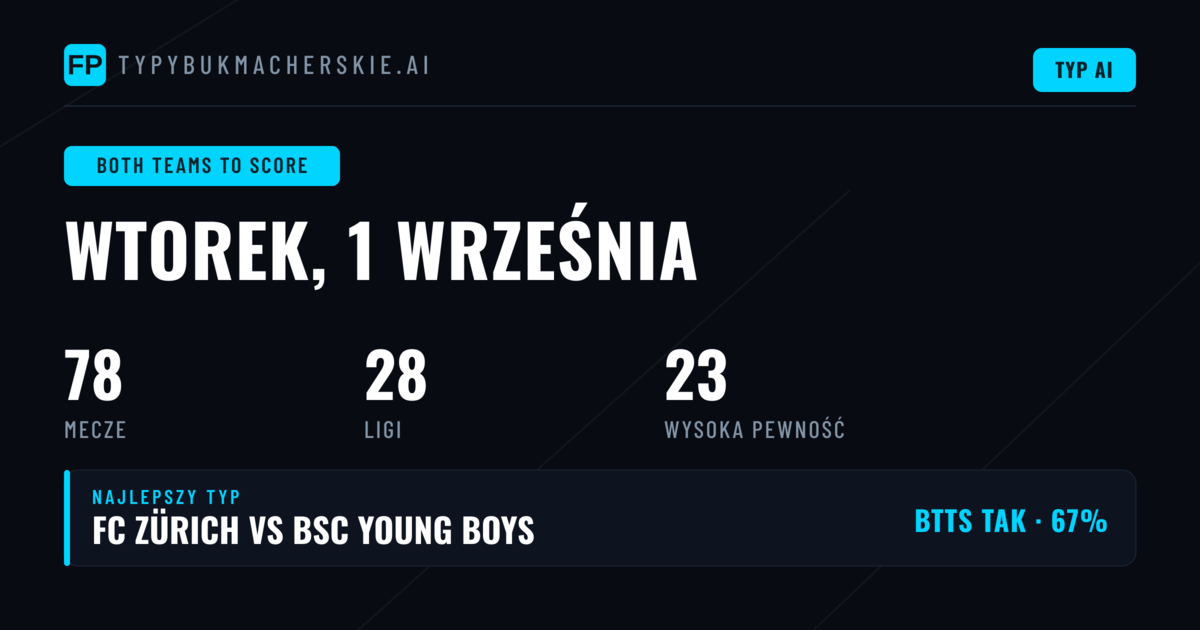 Najlepsze typy BTTS na 1 września 2026