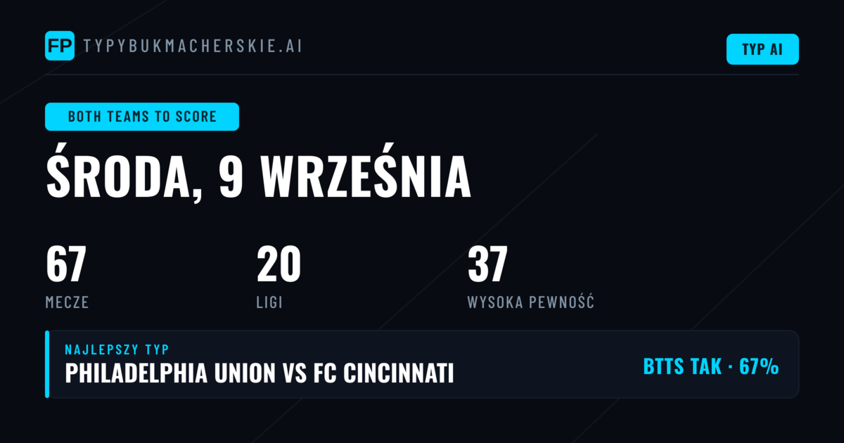 Top BTTS Typy na 9 Wrz 2026