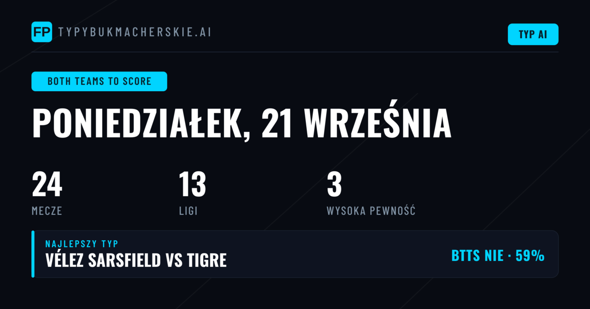 Top BTTS Picks na 21 Wrz 2026