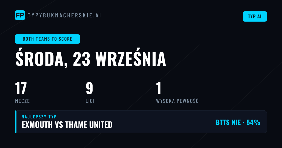 Top BTTS Picks na 23 wrz 2026
