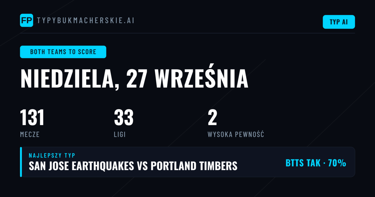 Topowe typy BTTS na 27 Wrz 2026