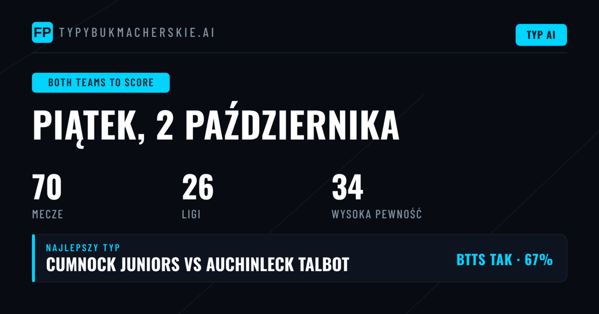 Topowe typy BTTS na 2 października 2026
