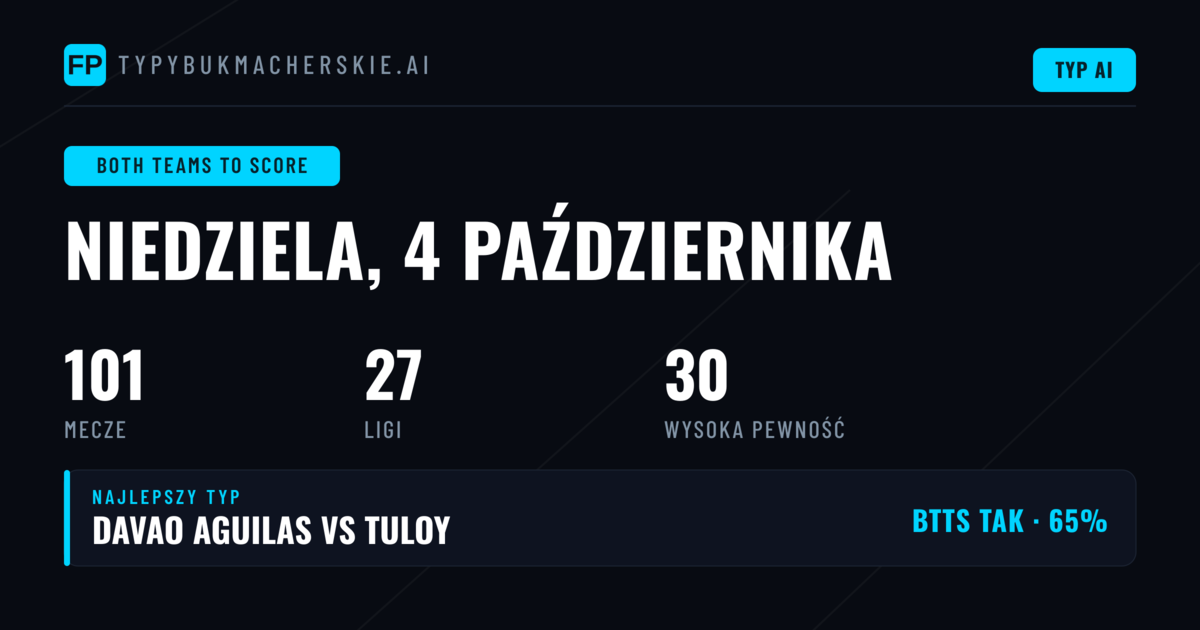 Najlepsze typy BTTS na 4 pazdziernika 2026