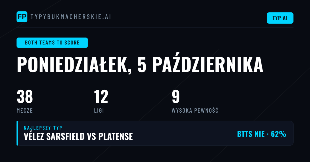 Przegląd rynku BTTS na 5 października 2026