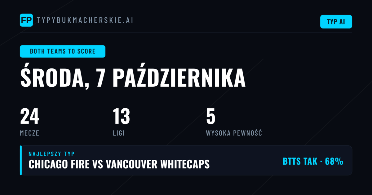 Najlepsze typy BTTS na 7 pazdziernika 2026