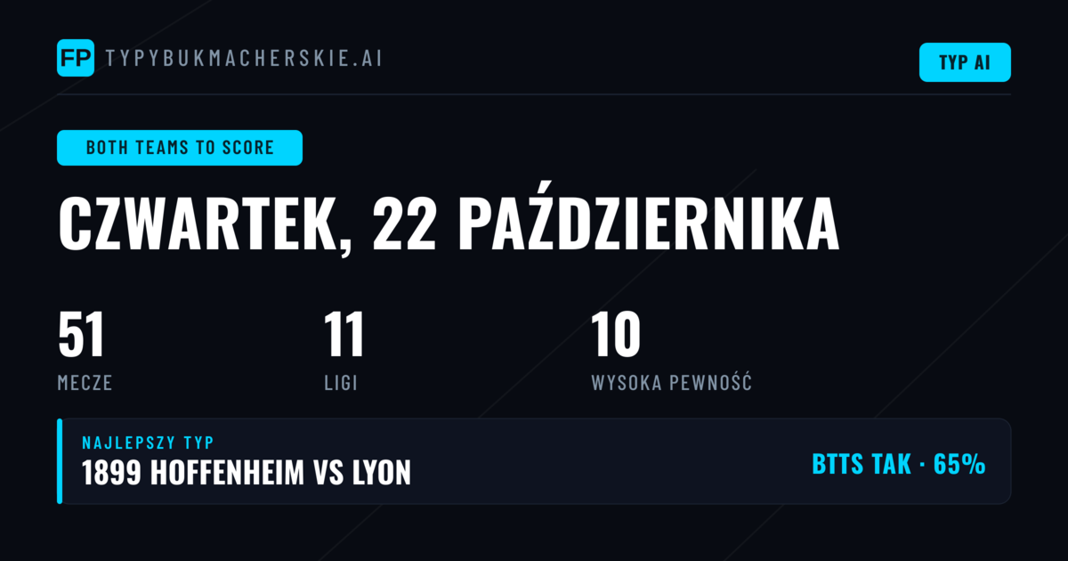 Najlepsze typy BTTS na 22 października 2026
