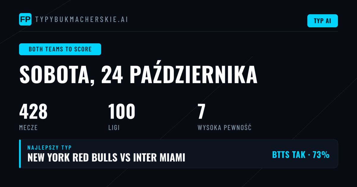 Najlepsze typy BTTS na 24 października 2026