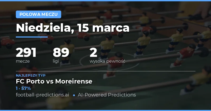 Zarys ogólny rynku zakładeń na półfinale