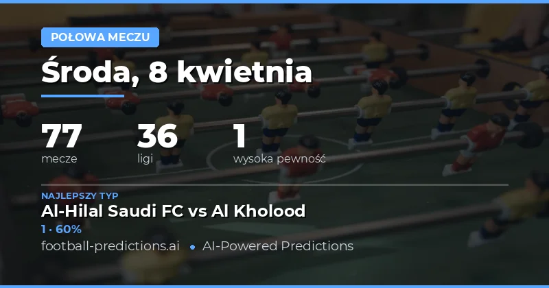 Analiza pierwszej połowy meczów z 8 kwietnia 2026